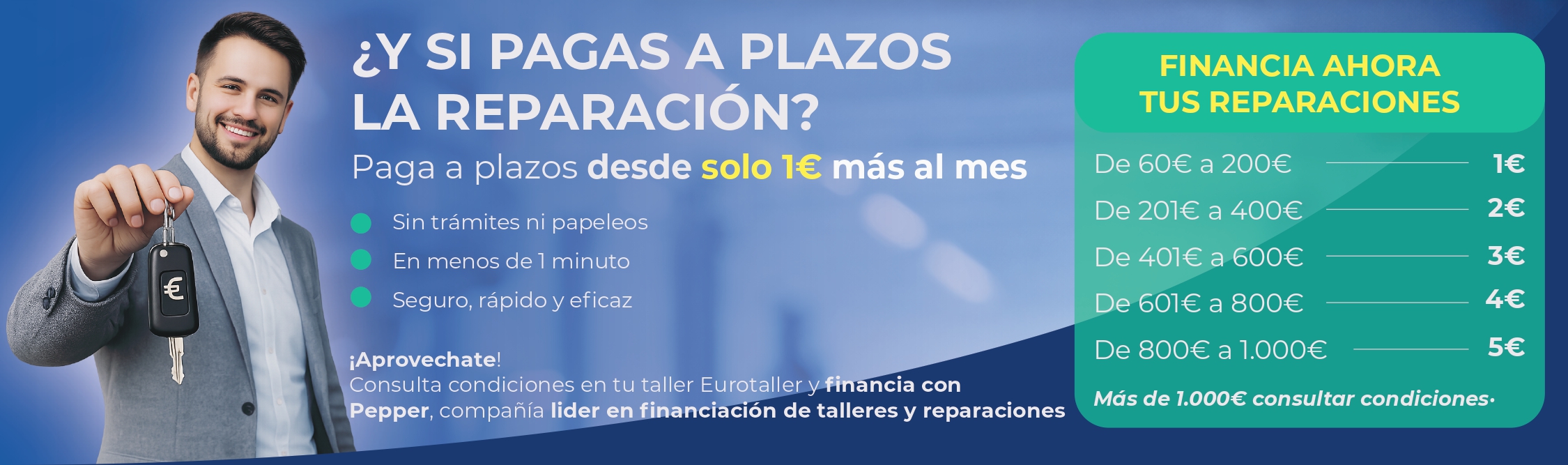 Tu taller cerca de ti - Alcala de Henares - Eurotaller Manteanuto - Financiación